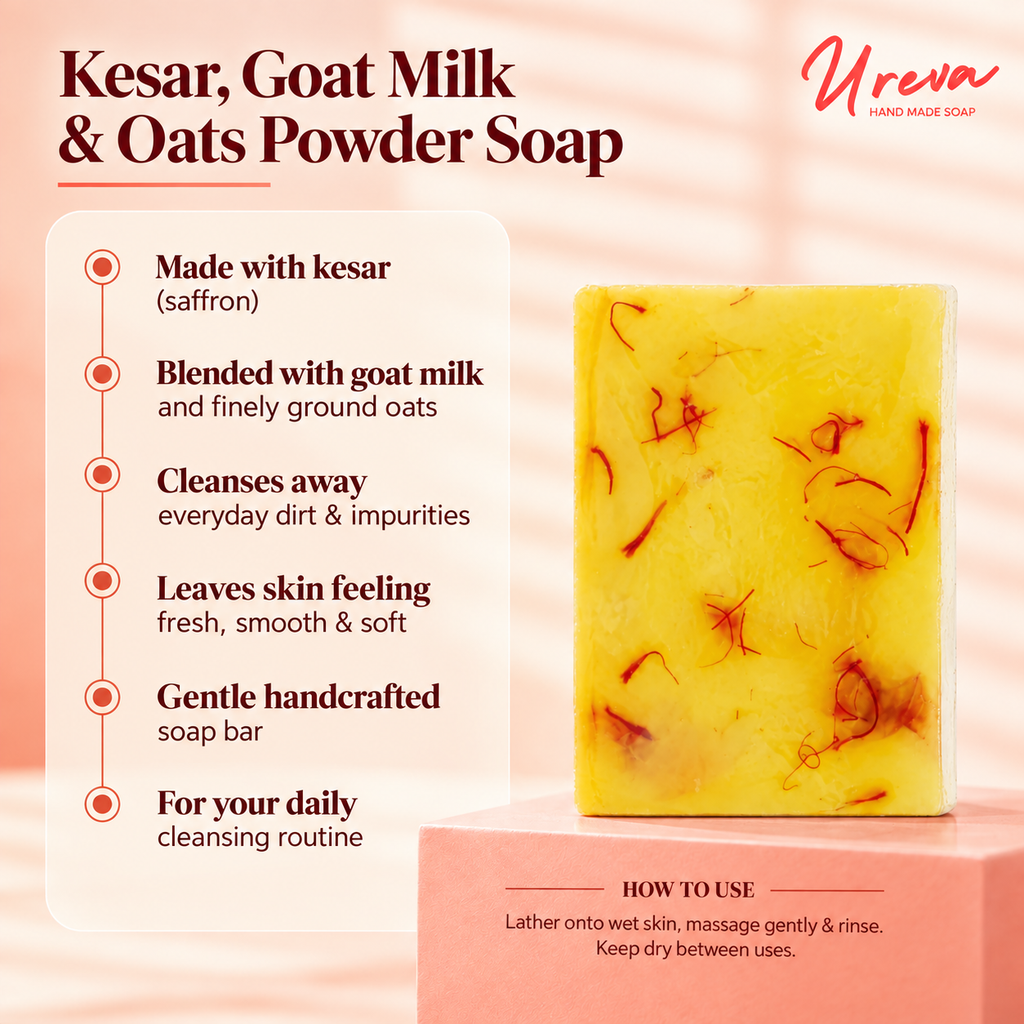 Kesar milk and ots Soaps